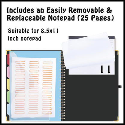 HAUTOCO Clipboard Folio with Refillable Notepad for Letter Size (11" x 8.5"), 5 Dividers with 10 Pockets, Elastic Pen Holder and File Folder Labels, Spiral Nurse Clipboard Artboard(Green)