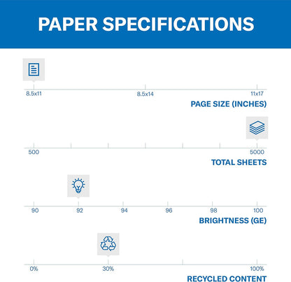 Hammermill Printer Paper, Great White 30% Recycled Paper, 8.5 x 11 - 3 Ream (1,500 Sheets) - 92 Bright, Made in the USA