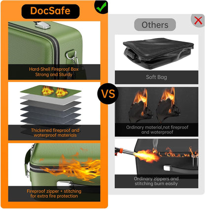DocSafe Fireproof File Organizer with Lock, Hard-Shell Case Fireproof Document Box with 13 Pocket Accordion File Folder, Portable Home Office Travel Safe Storage for Important Documents Laptop Black