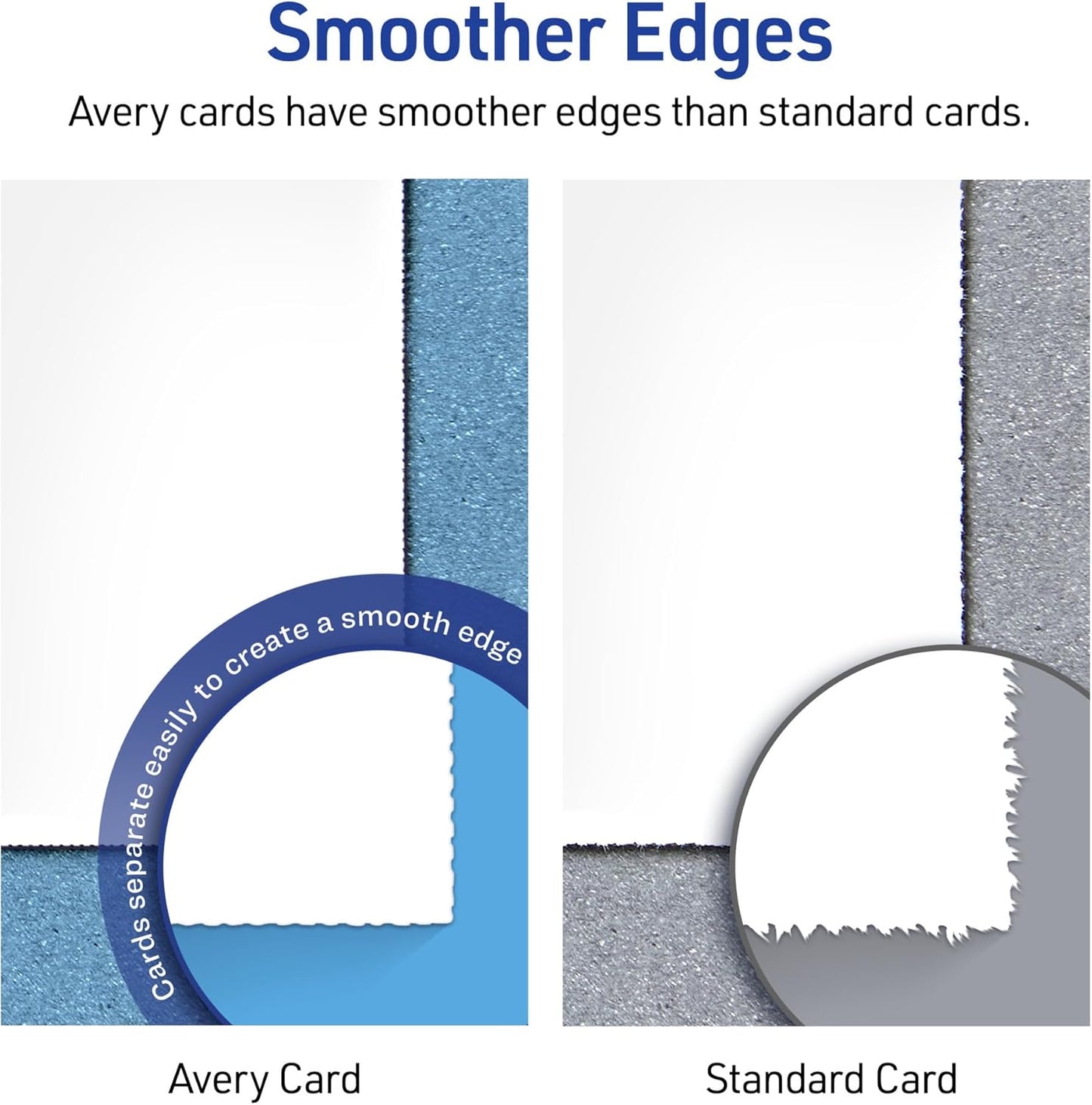 Avery Printable Tent Cards with Sure Feed Technology, 2" x 3.5", White, 160 Blank Place Cards for Laser or Inkjet Printers (5302)