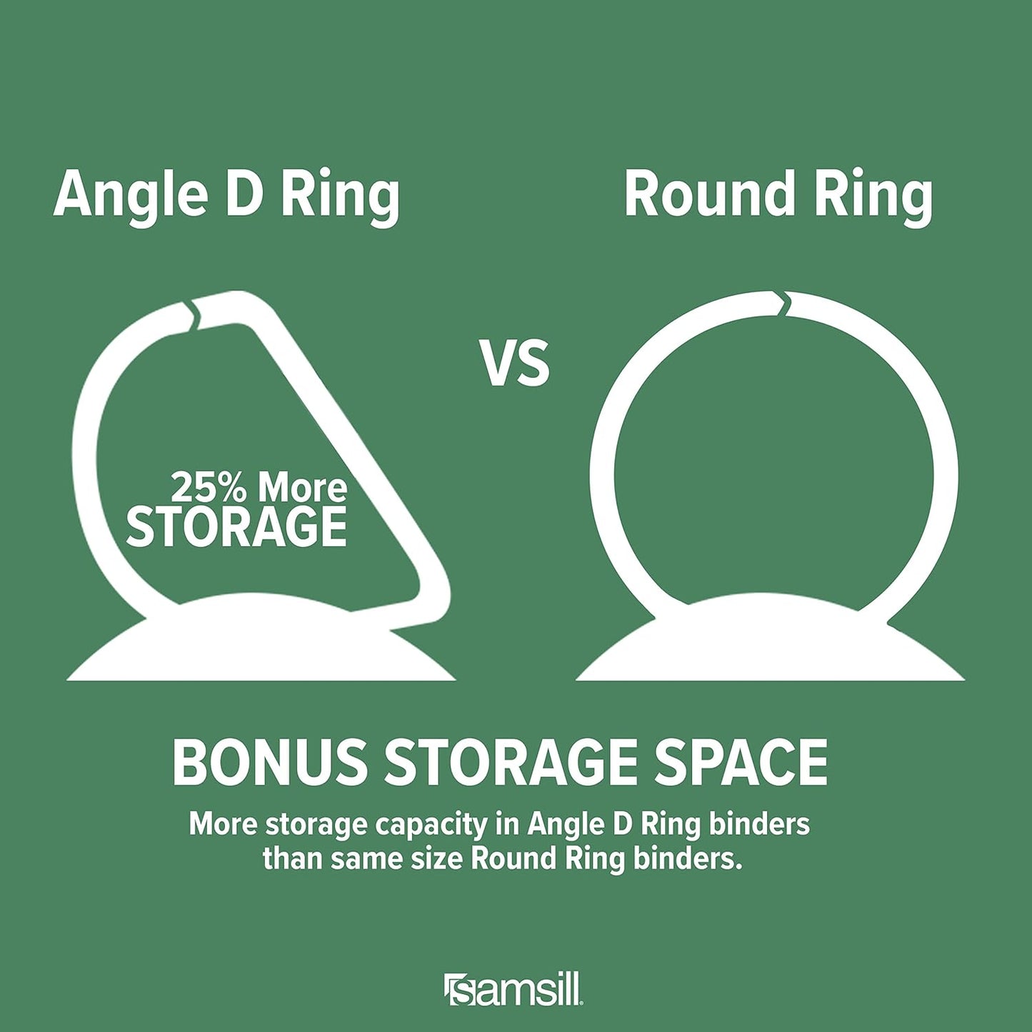 Samsill Durable 4 inch 3 Ring Binder, D Ring Binder, 100% Recycled Chipboard, Black, 2 Pack