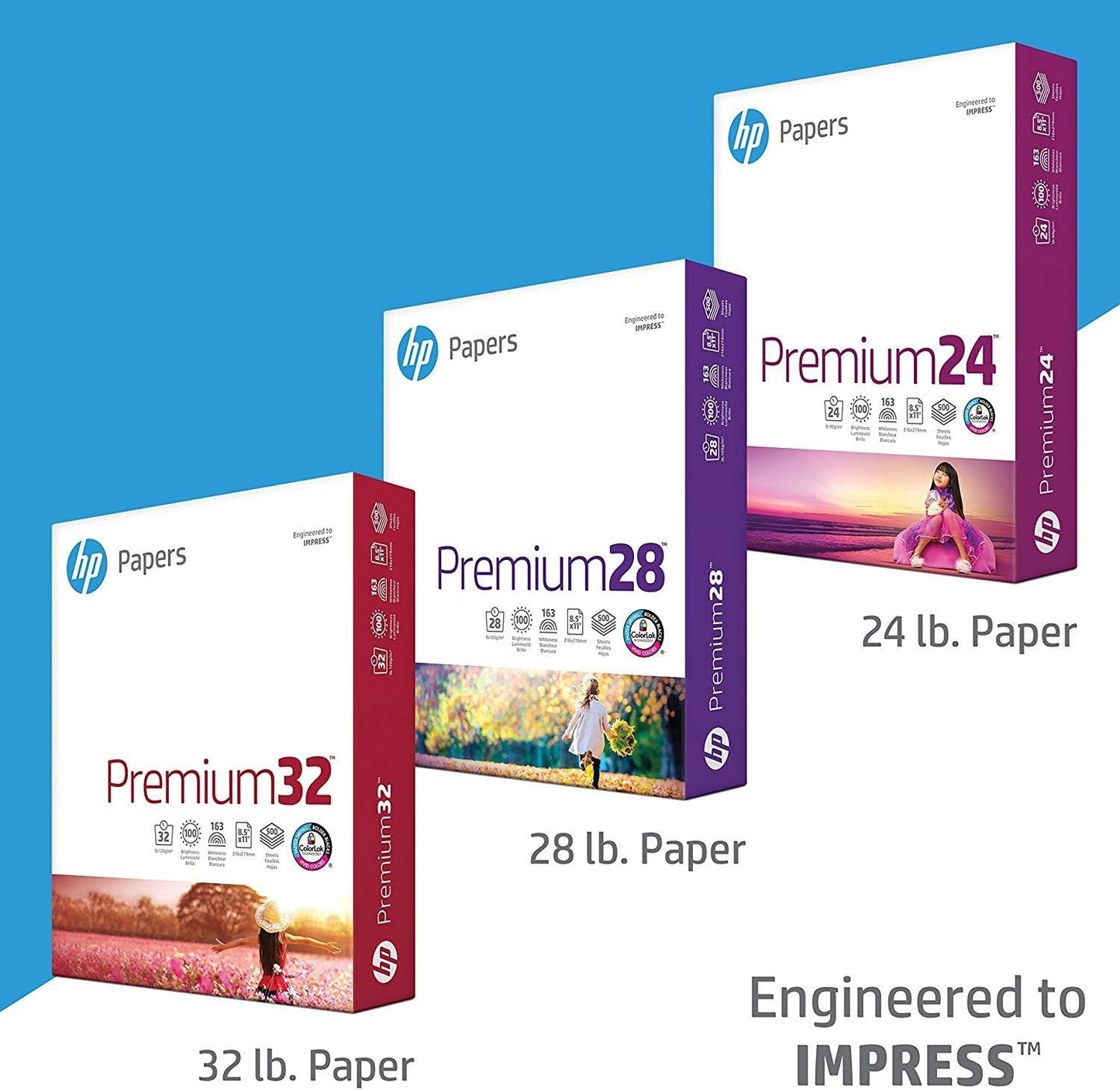 HP Printer Paper | 8.5 x 11 Paper | Premium 24 lb | 1 Ream - 500 Sheets | 100 Bright | Made in USA - FSC Certified | 112400R