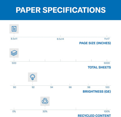 Hammermill Printer Paper, Great White 30% Recycled Paper, 8.5 x 11 - 3 Ream (1,500 Sheets) - 92 Bright, Made in the USA