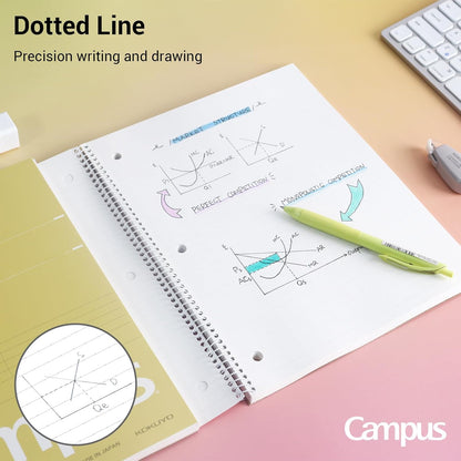 KOKUYO Spiral Notebook, 3 Pack Campus 10-1/2" x 8" Subject Notebooks with College Ruled, 80 Sheets, Pink Blue Green 3 Holes School Spiral Journal for Work Study Note Taking (WSG-SU-400G1×3)