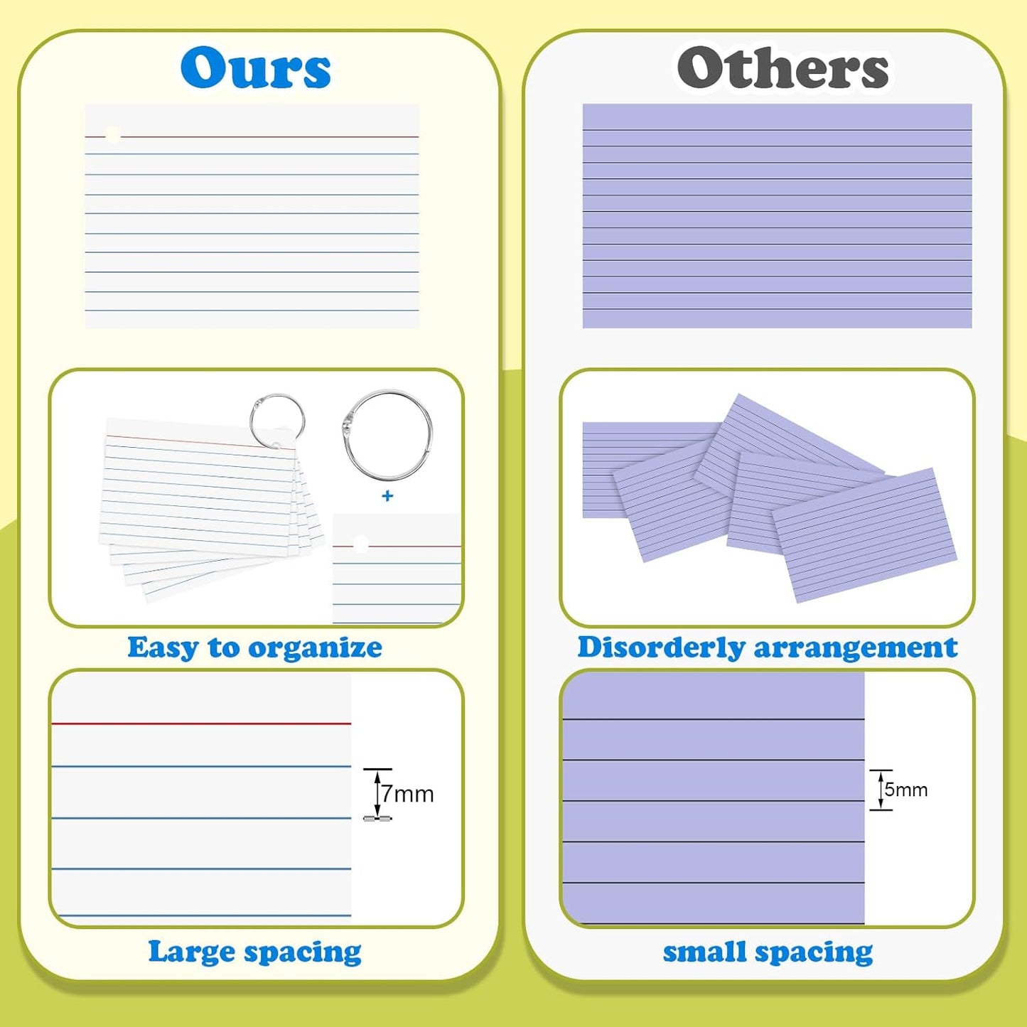 Colored Index Cards 3x5 Inch Heavyweight Flash Cards with Ring Lined Flashcards Note Cards for Studying School Supplies College, 200 Count