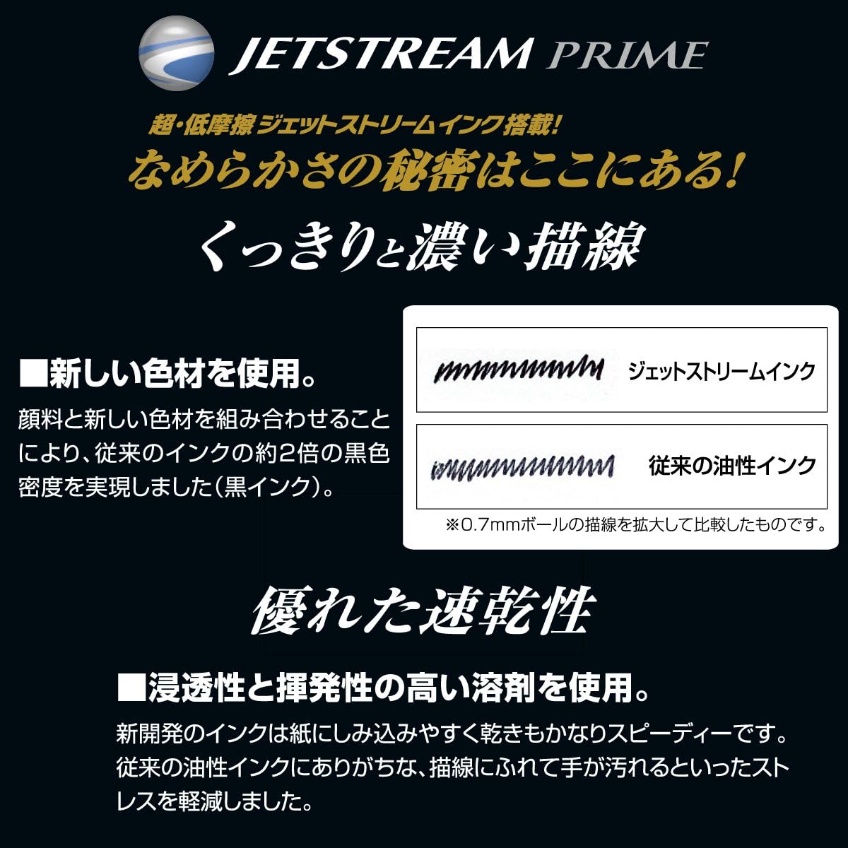 Mitsubishi Pencil SXR60005.24 Ballpoint Pen Refill, Jet Stream Prime 0.5, Solid Color, Black