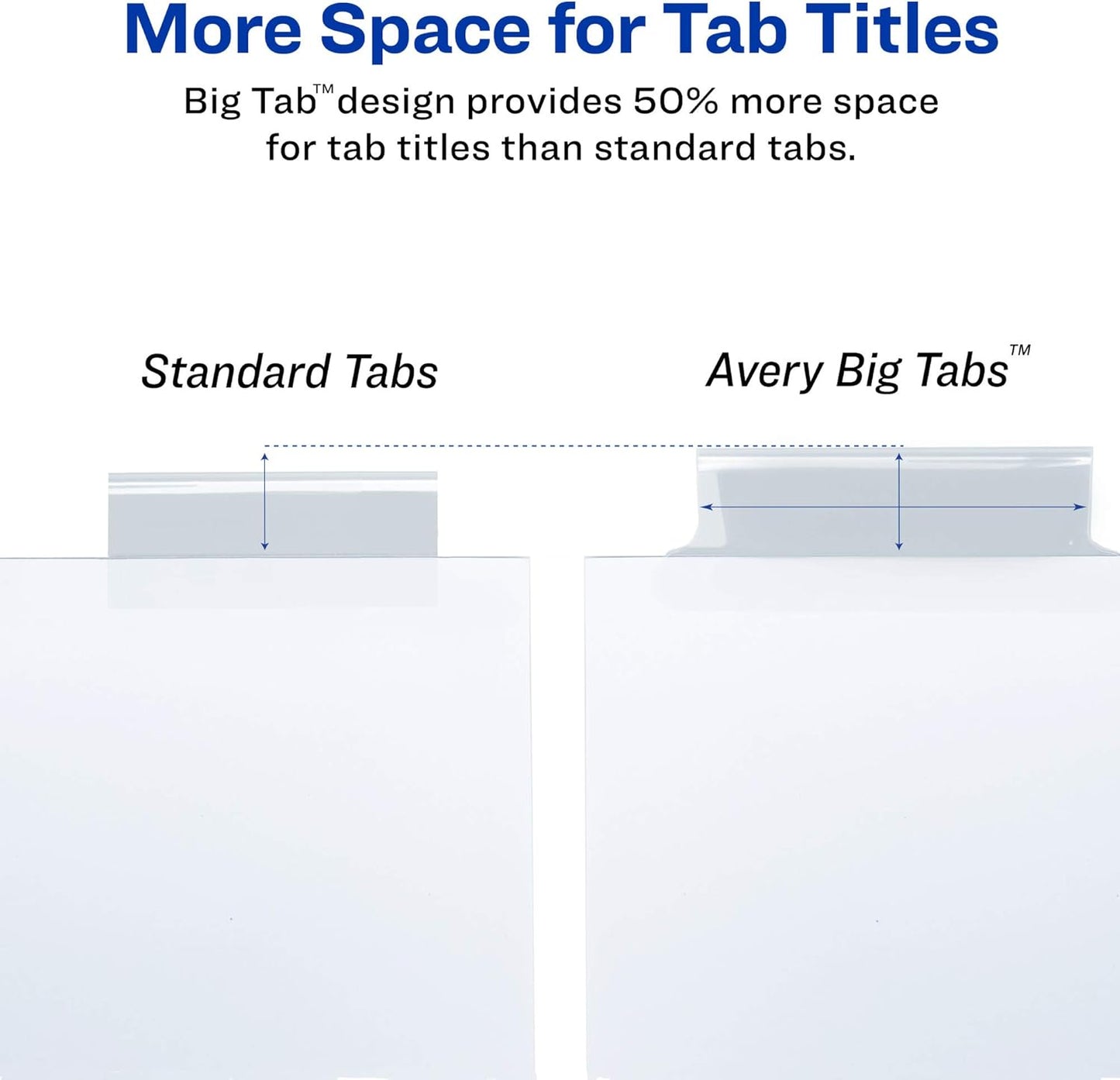 Avery Big Tab Insertable Dividers for 3 Ring Binders, 8-Tab Sets, White Paper, Clear Tabs, 6 Binder Divider Sets (41124)