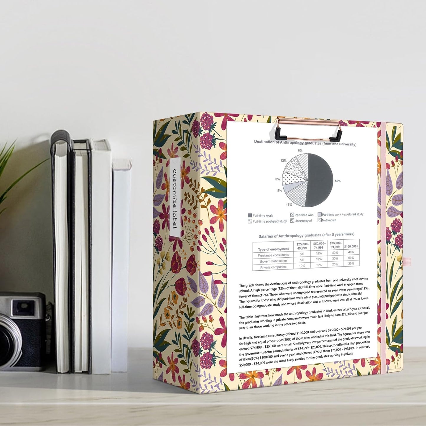 Ospelelf Binder 3 Ring 1 Inch, Floral Round Ring Clipboard Binder for Letter Size with 5 Tab Dividers, File Folder Labels, for School and Office Supplies