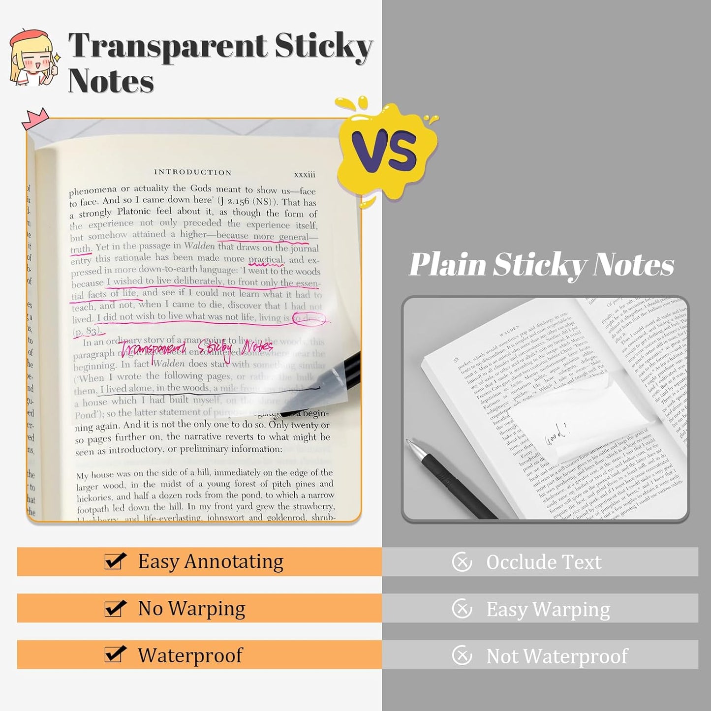 Transparent Sticky Notes - Pastel Color Clear Sticky Notes, 3x3 inch, Waterproof, 300 Sheets for College, School & Office