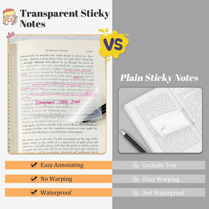 Transparent Sticky Notes - Pastel Color Clear Sticky Notes, 3x3 inch, Waterproof, 300 Sheets for College, School & Office