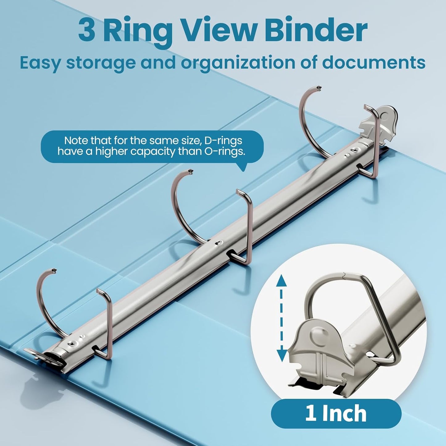 SUNEE 3 Ring Binder 2 Inch, Clear View Binder Three Ring PVC-Free (Fit 8.5x11 Inches) for School or Office Supplies, Light Purple, 1 Pack