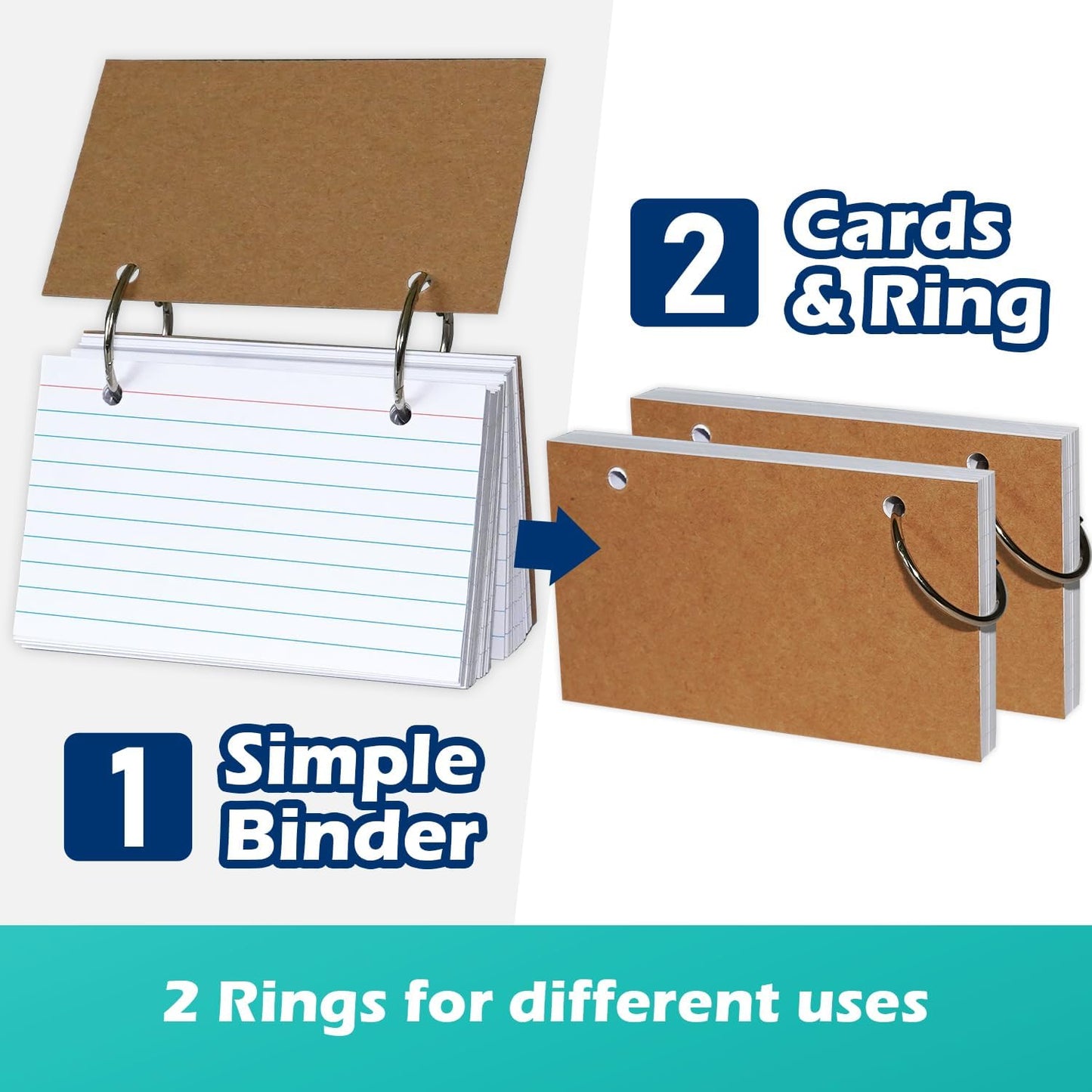 3x5 Lined Index Cards with Ring Binder Holder and Dividers, 100 Ruled Cards, Blue