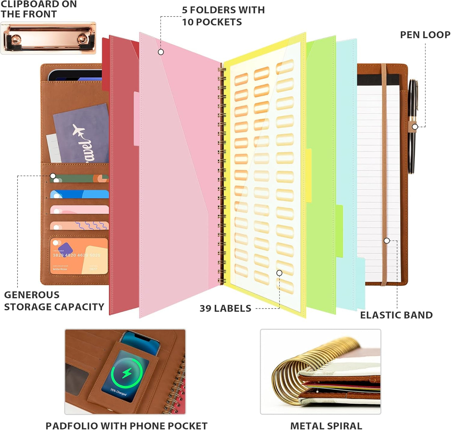 Ospelelf Clipboard with Storage for Women, Leather Padfolio Portfolio Organizer 5 Folders with 10 Pockets, Spiral Clipboard Folio with Notepad for Letter Size, Elastic Closure and Pen Loop Floral