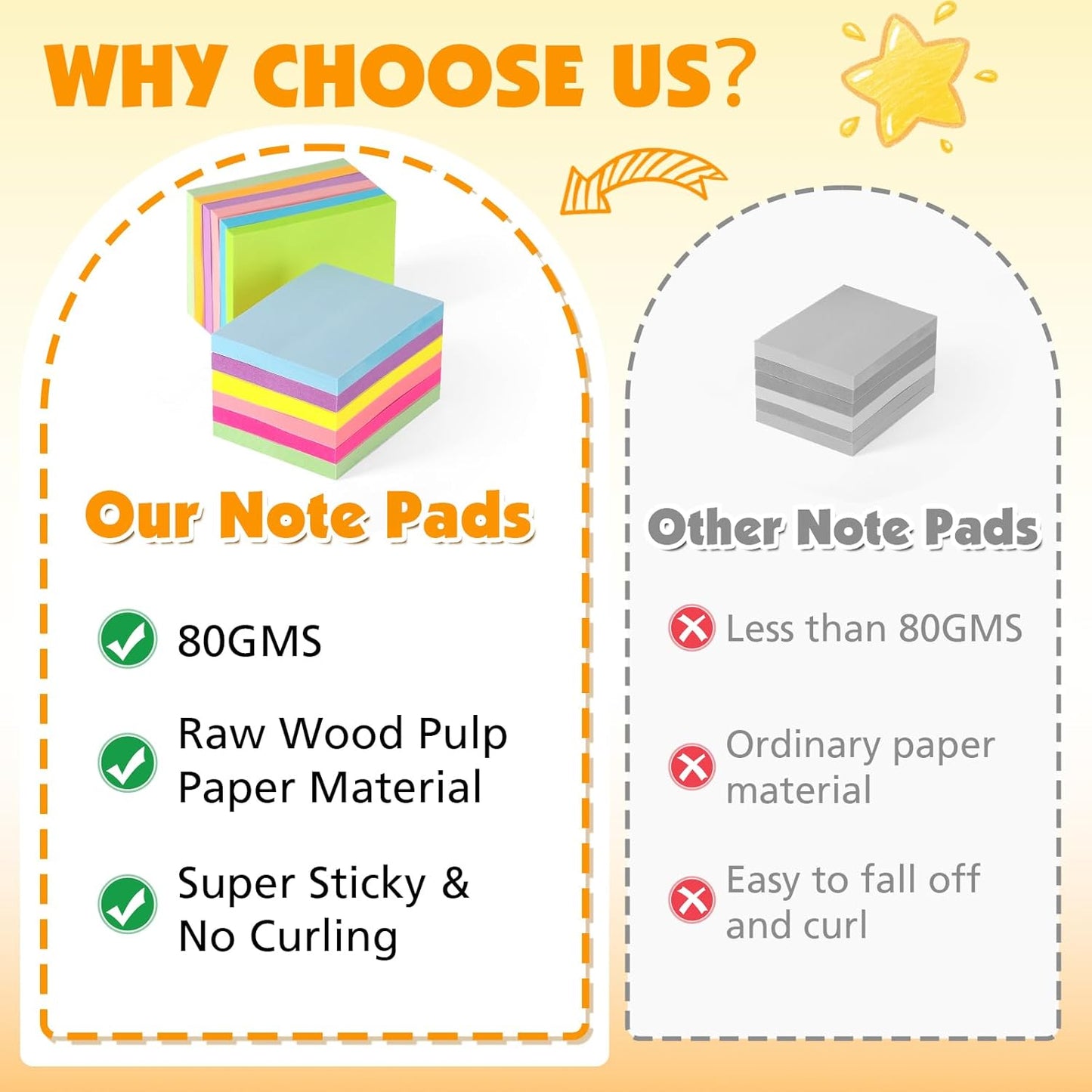 (60 Pack) Sticky Notes 1.5x2 Inches, 12 Bright Colors Self-Stick Note Pads Premium Mini Sticky Notes, Bulk Sticky Notes Pads for School, Office, Home