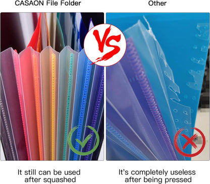 7-Pocket Expanding File 3pcs, Plastic Expandable File Folder - Black&Blue&Red