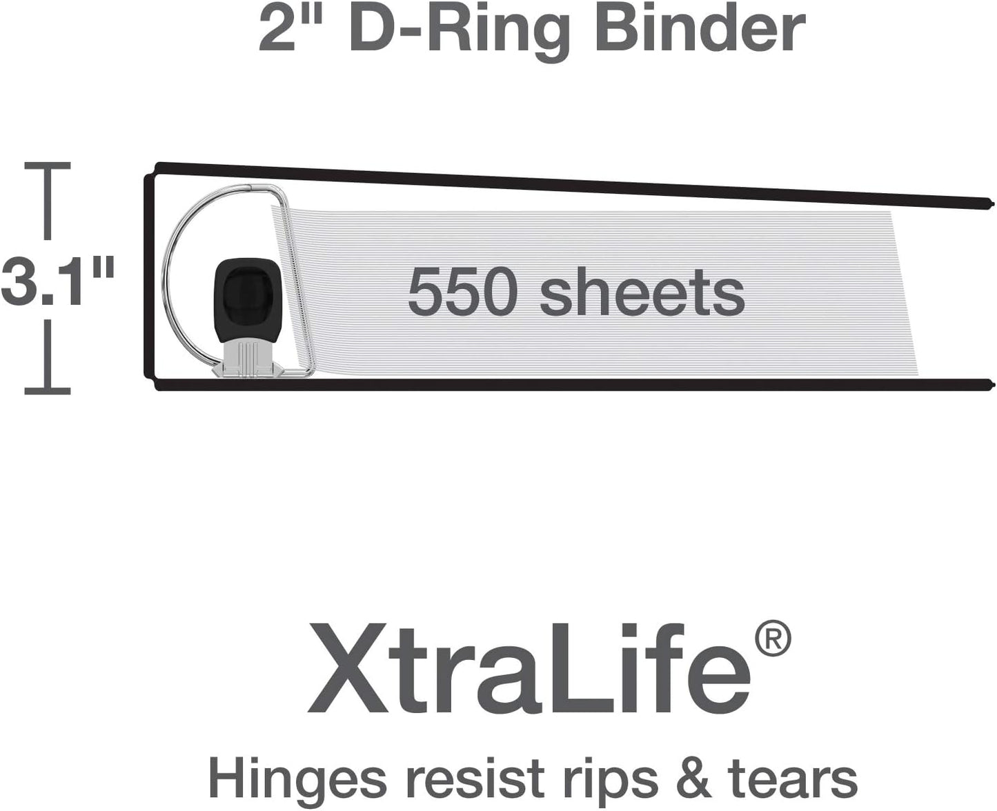 Oxford 3 Ring Binders, 0.5 inch ONE-Touch Easy Open D Rings, Durable Binders for School and Office, View Binder Covers, Xtralife Hinge, Non-Stick, PVC-Free, Black, Holds 125 Sheets, 6 PK (79901)