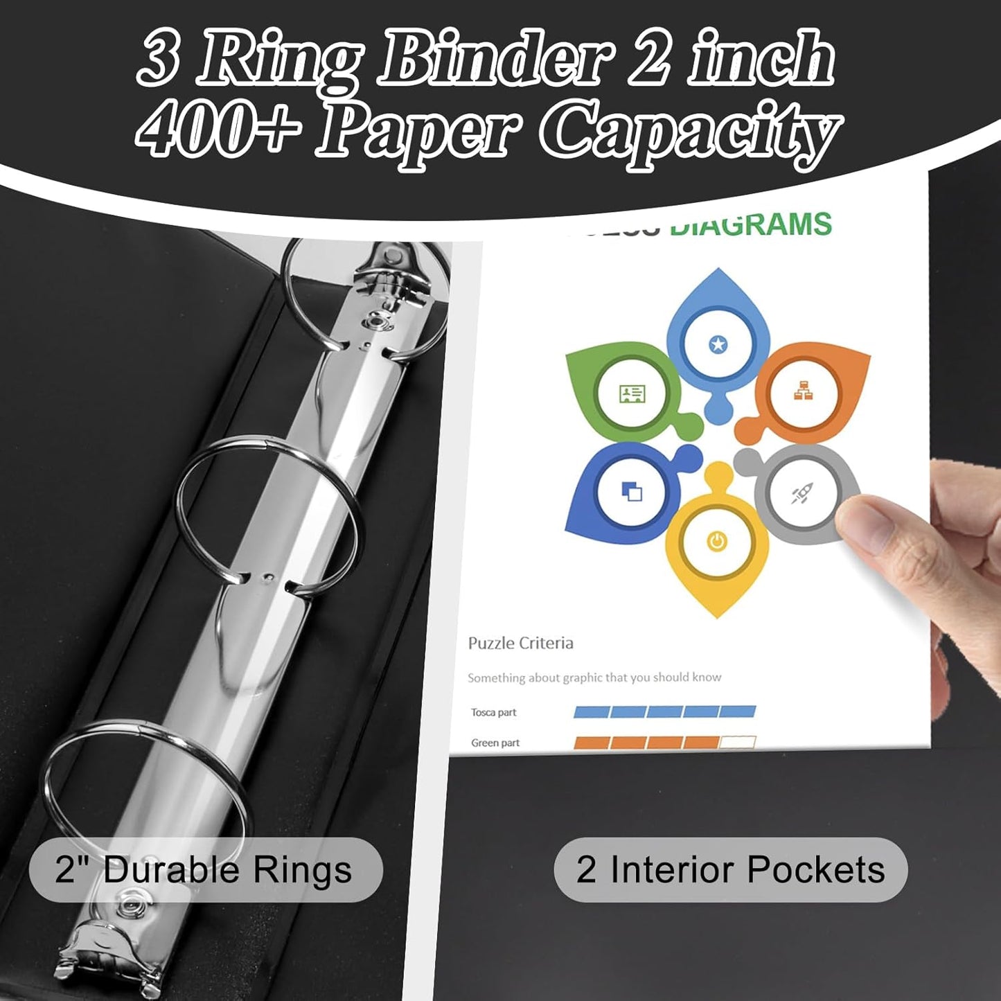 CIXILDTS 0.5-inch Round Ring Binder, Durable 1/2" 3 Ring Binder Fit Letter Size Paper, Presentation View Binders, White,12-Pack
