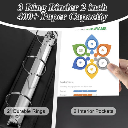 CIXILDTS 0.5-inch Round Ring Binder, Durable 1/2" 3 Ring Binder Fit Letter Size Paper, Presentation View Binders, White,12-Pack