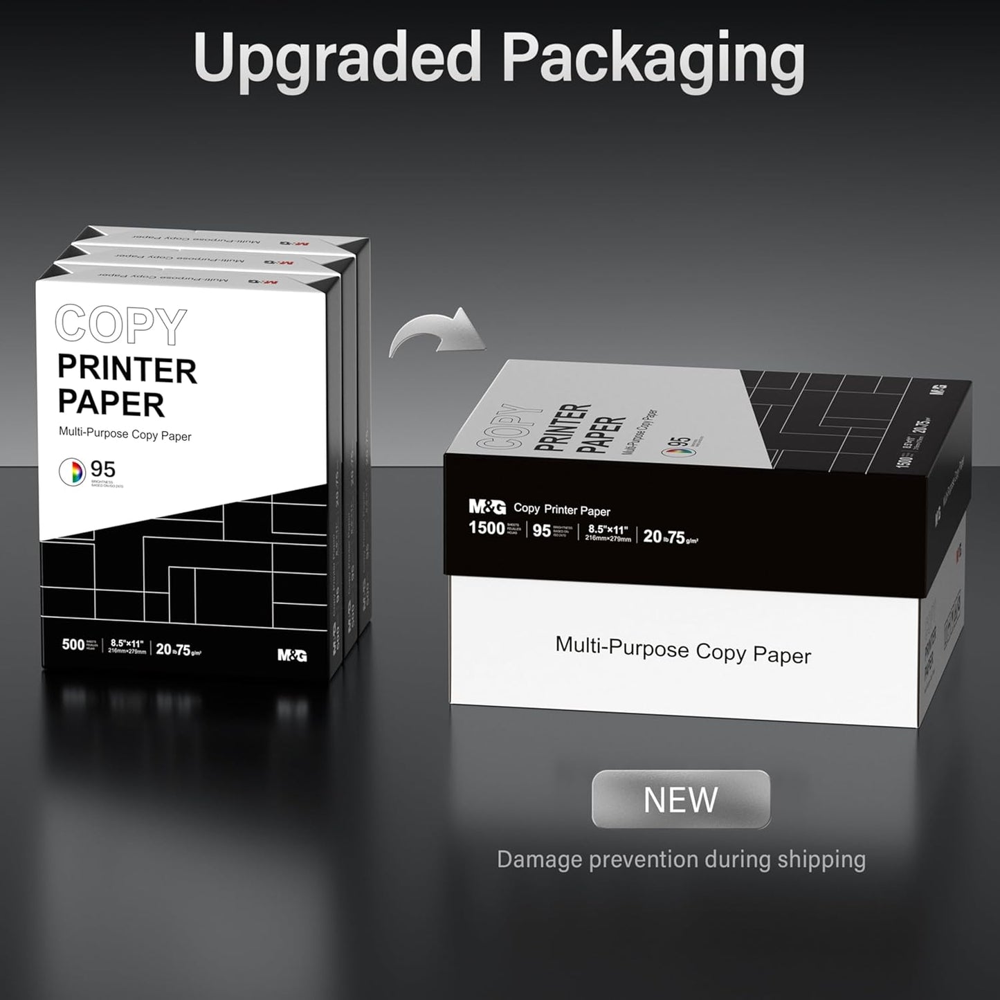 M&G Multipurpose Copy Printer Paper, 8.5 x 11, 20lb, 1 Ream (500 Sheets), 95 Bright, White