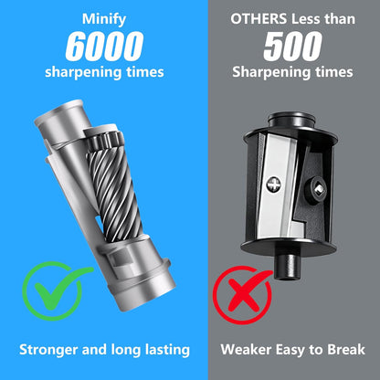 Pencil Sharpener Electric Pencil Sharpener Heavy Duty Blade Rechargeable Battery Powered Pencil Sharpeners for 6-8mm Colored Pencils Auto Stop Fast Sharpen in 3s (Black)