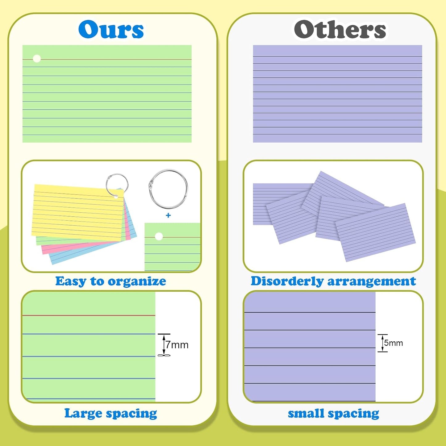 Colored Index Cards 3x5 Inch Heavyweight Flash Cards with Ring Lined Flashcards Note Cards for Studying School Supplies College, 200 Count