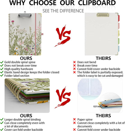 Clipboard Folder with Notepad Refillable Lined for Letter Size (11" x 8.5"), 5 Dividers with Storage 10 Pockets, Cute Spiral Foldable Clipboard with Metal Clip School Office Supplies (Sunflowers)