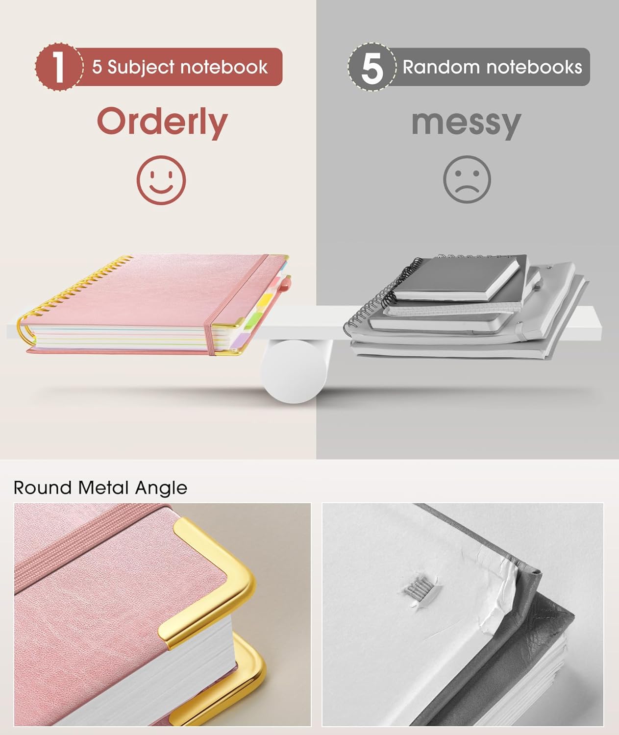 Hardcover Spiral Notebook Journal with Removable Dividers Tabs, 300 Pages Leather 5 Subject Notebook College Ruled, 8"x10" Large B5 Notebooks for Work School Note taking, Lined Journal for Women, Pink