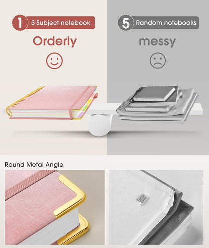 Hardcover Spiral Notebook Journal with Removable Dividers Tabs, 300 Pages Leather 5 Subject Notebook College Ruled, 8"x10" Large B5 Notebooks for Work School Note taking, Lined Journal for Women, Pink
