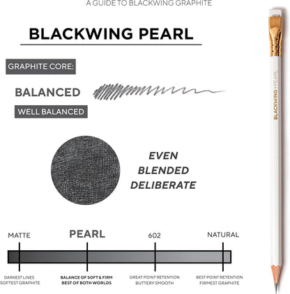 Blackwing Palomino 602-12 Count Pencils with Heritage, Gray