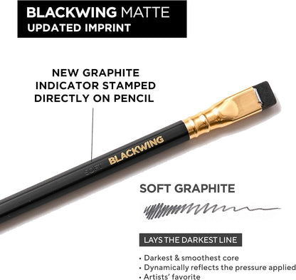 Blackwing Palomino 602-12 Count Pencils with Heritage, Gray