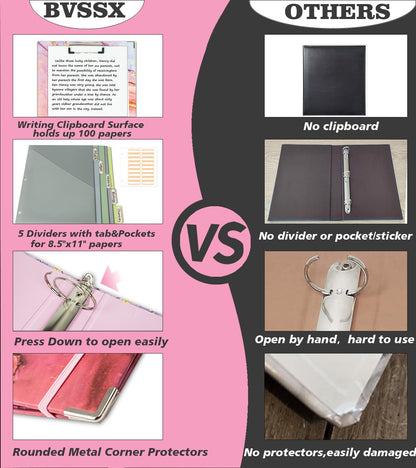 3 Ring Binder 1 Inch, Three Ring Binders Organizer with Clipboard, 5-Tabs Pockets Dividers, Plastic Folder, 18 Divider Stikers, BVSSX Pretty Binder with Pen Loop (Black Weeds, Letter Size)