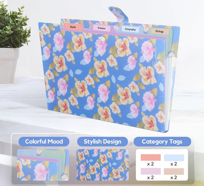 Forest Series Expanding File Folder Stylish Funky Cute Retro Document Organizer with Natural Scenes for Students,Teachers & Freelancers - Blue Butterfly