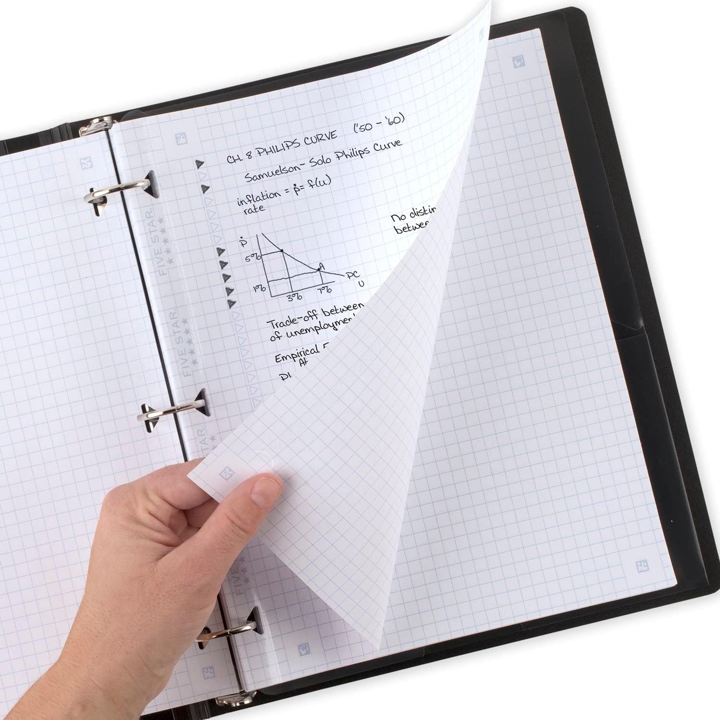 Five Star Loose Leaf Paper + Study App, Graph Ruled Filler Notebook Paper, Reinforced, Fights Ink Bleed, 8-1/2" x 11", 80 Sheets (170122)