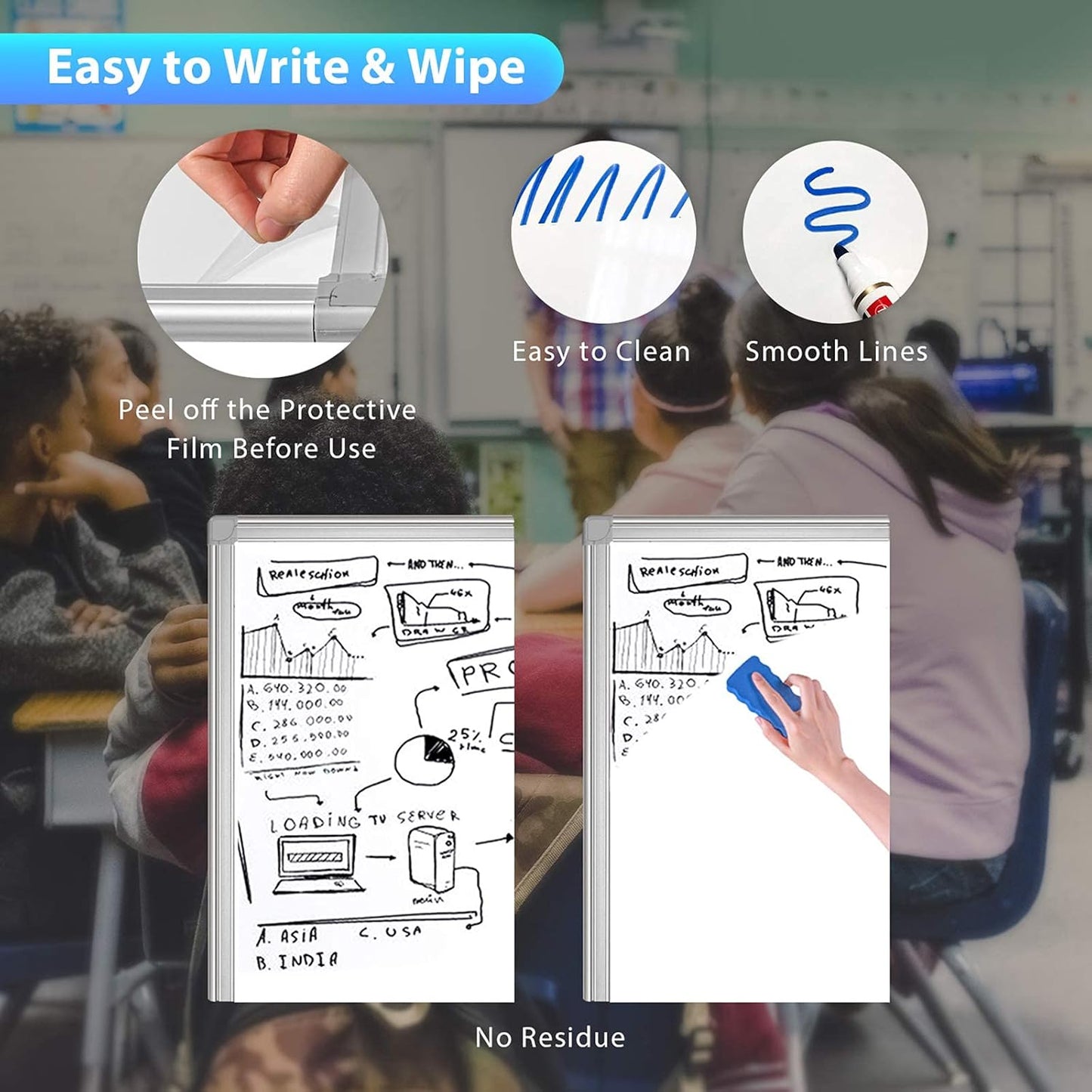 Easel Whiteboard - Magnetic Portable Dry Erase Easel Board 36 x 24 Tripod Whiteboard Height Adjustable Flipchart Easel Stand White Board for Office or Teaching at Home & Classroom (Black)