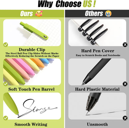 Piochoo Calligraphy Pens,8 Size Calligraphy Pens for Writing,Brush Pens Calligraphy Set for Beginners, Hand Lettering Pens