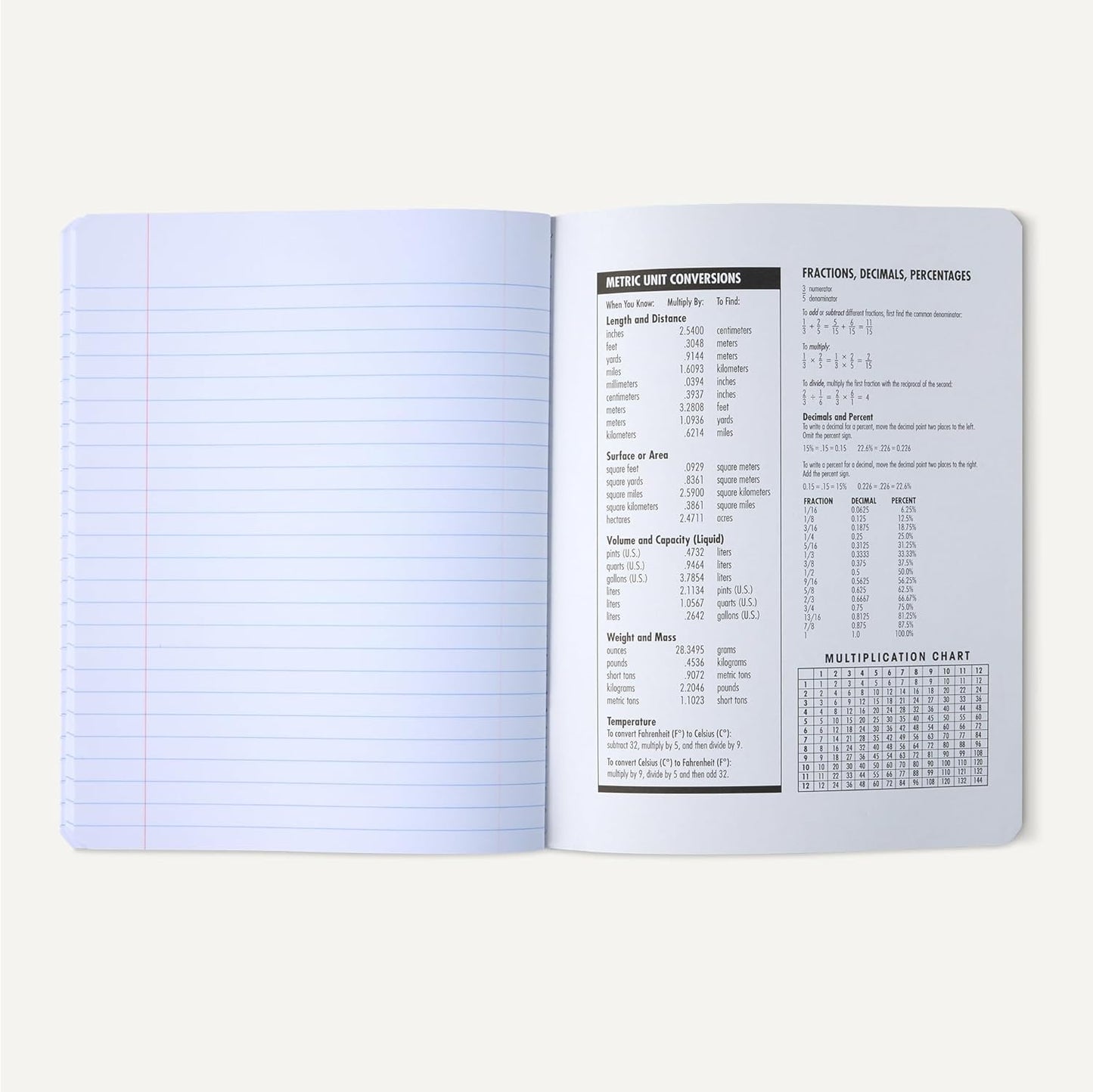 Amazon Basics Composition Notebook, College Ruled, 100 Sheets, 9.75" x 7.5", Assorted Marble Colors, 12-Pack