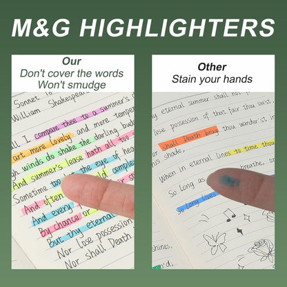 M&G Orange Highlighters, 12 Pack Retractable Neon Highlighters with Clear View, No Bleeds, Bright Markers for Books