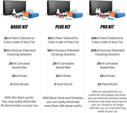Color N Drive Touch Up Paint - Compatible with BMW Fluid Black (668) - Scratch and Chip Repair Kit - Plus Pack - Colors F