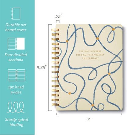 Compendium Spiral Notebook – Expect the Best Things to Happen Today – A Designer Spiral Notebook with 192 Lined Pages, College Ruled, 7.0" W x 9.25" H