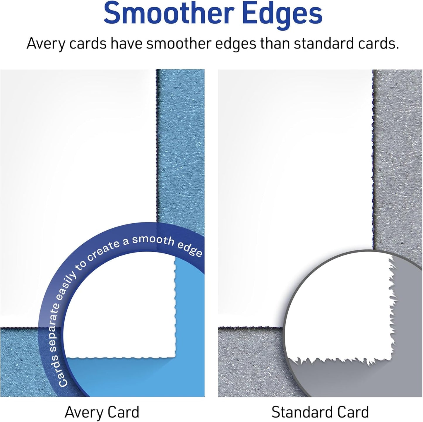 Avery Printable Tent Cards with Sure Feed Technology, 2" x 3.5", White, 160 Blank Place Cards for Laser or Inkjet Printers (5302)