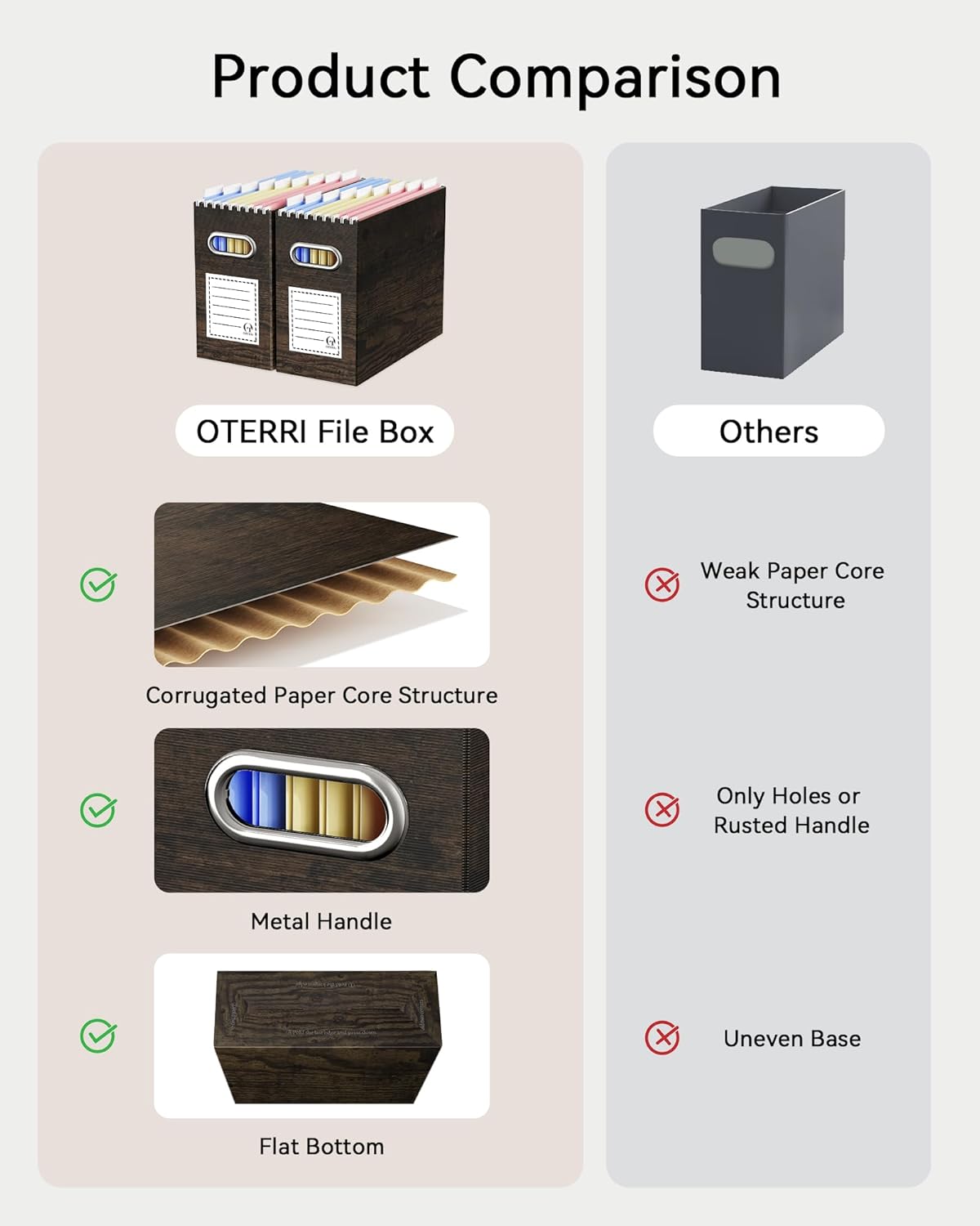 Oterri File Organizer Box, Portable Collapsible Cardboard File Folder Organizer with Handle for Letter Size Hanging Files, Document Storage Box for Home Office & Classroom (4 Packs, Black)