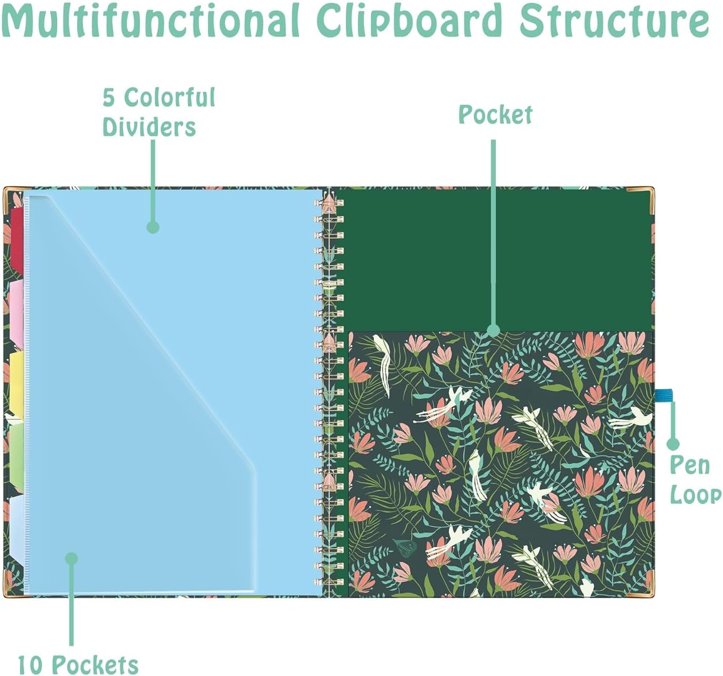 HAUTOCO Clipboard Folio with Refillable Notepad for Letter Size (11" x 8.5"), 5 Dividers with 10 Pockets, Elastic Pen Holder and File Folder Labels, Spiral Nurse Clipboard Artboard(Green)