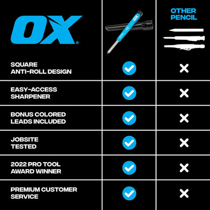 OX Tools 2.88 mm Tuff Carbon Marking Carpenter Pencil Lead Refills – 10 Pack Break Resistant Graphite Replacements for Construction, Woodworking & Deep‑Hole Mechanical Pencils