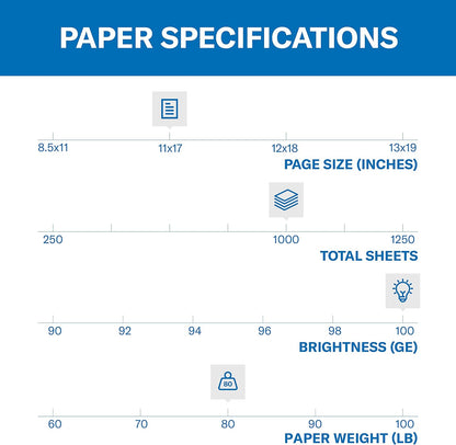 Hammermill Cardstock, Premium Color Copy, 80 lb, 17 x 11-1 Pack (250 Sheets) - 100 Bright, Made in the USA Card Stock, 120037R , White