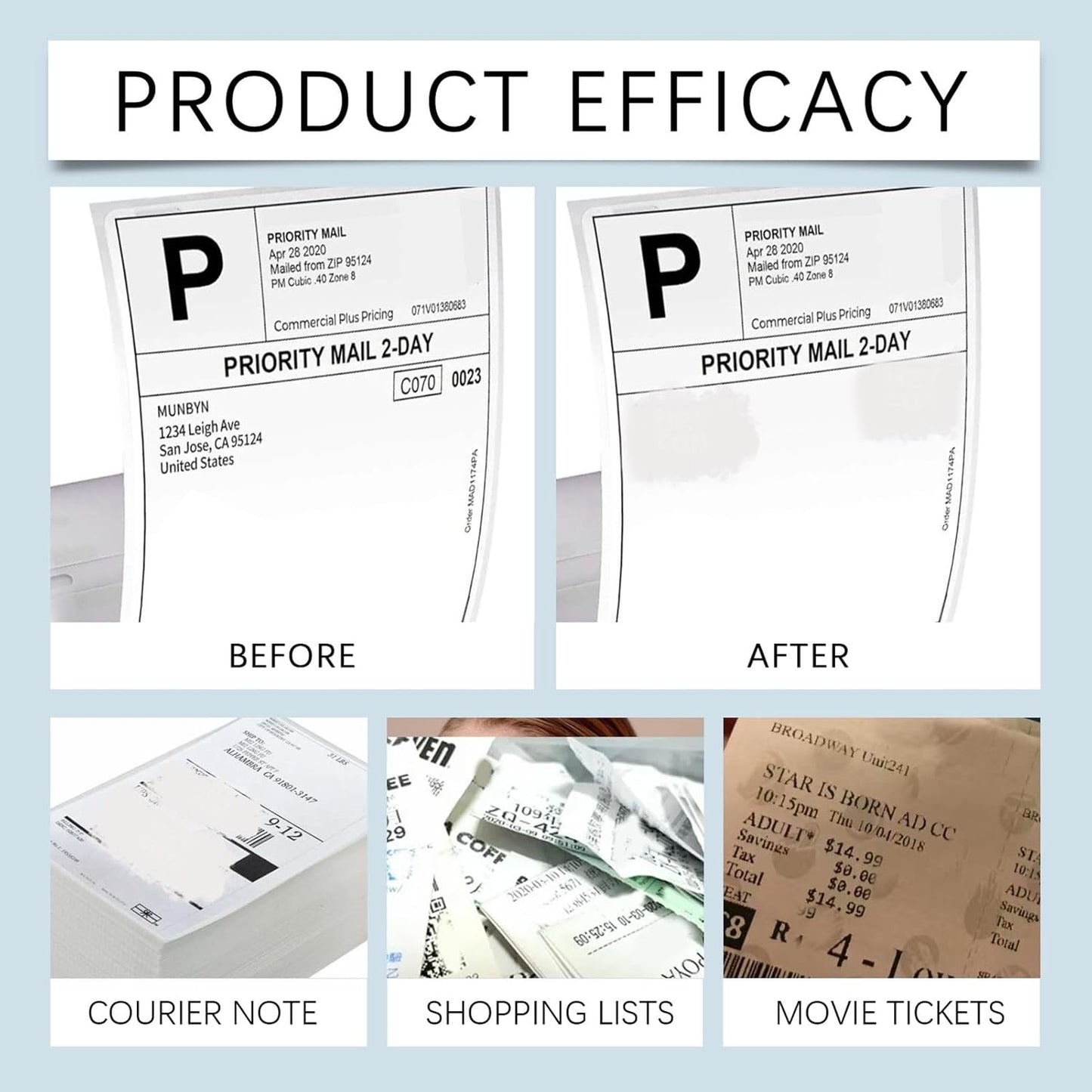 Thermal Paper Eraser, Quick-Dry Correction Fluid, 3.3x3.3x7.8cm, Privacy Protection Ink Remover, Anti-Leakage Liquid, Sensitive Paper Eraser, For Receipt Ticket Label Document Inventory