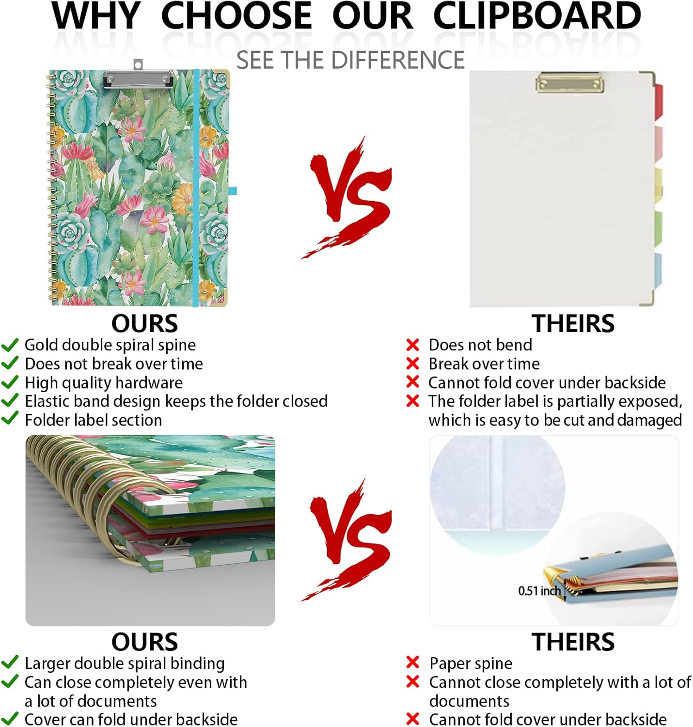 Clipboard Folder with Notepad Refillable Lined for Letter Size (11" x 8.5"), 5 Dividers with Storage 10 Pockets, Cute Spiral Foldable Clipboard with Metal Clip School Office Supplies (Sunflowers)