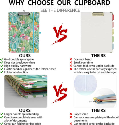 Clipboard Folder with Notepad Refillable Lined for Letter Size (11" x 8.5"), 5 Dividers with Storage 10 Pockets, Cute Spiral Foldable Clipboard with Metal Clip School Office Supplies (Sunflowers)
