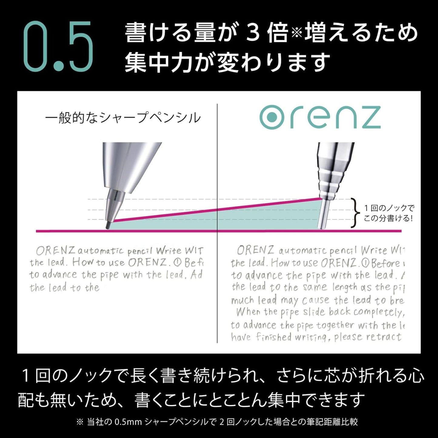 Pentel Mechanical Pencil Orenz 0.2mm, Black Body (XPP502-A)