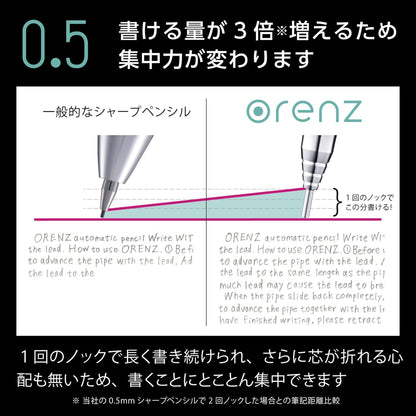 Pentel Core Not Break Mechanical Pencil, Peach Pink (XPP505-GP)