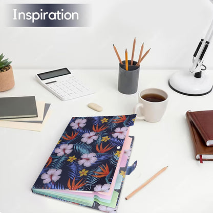 Forest Series Expanding File Folder Stylish Funky Cute Retro Document Organizer with Natural Scenes for Students,Teachers & Freelancers - Blue Butterfly
